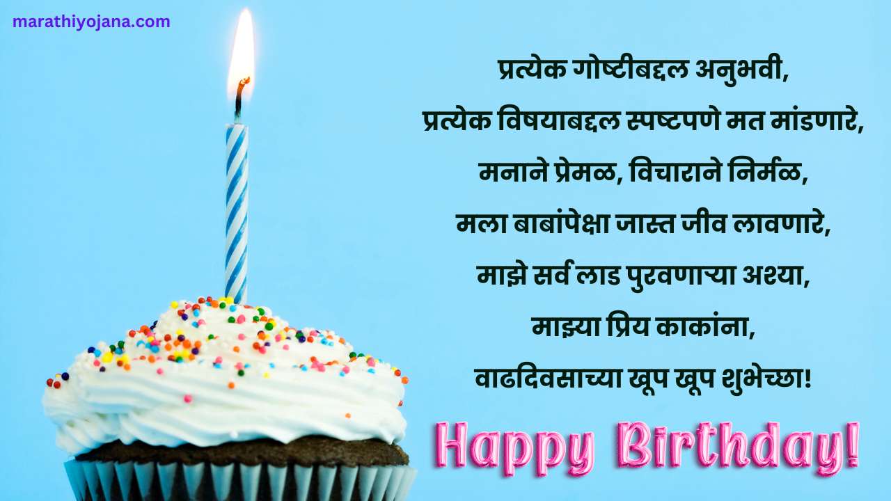 Happy birthday KAKA Shubhechha in Marathi