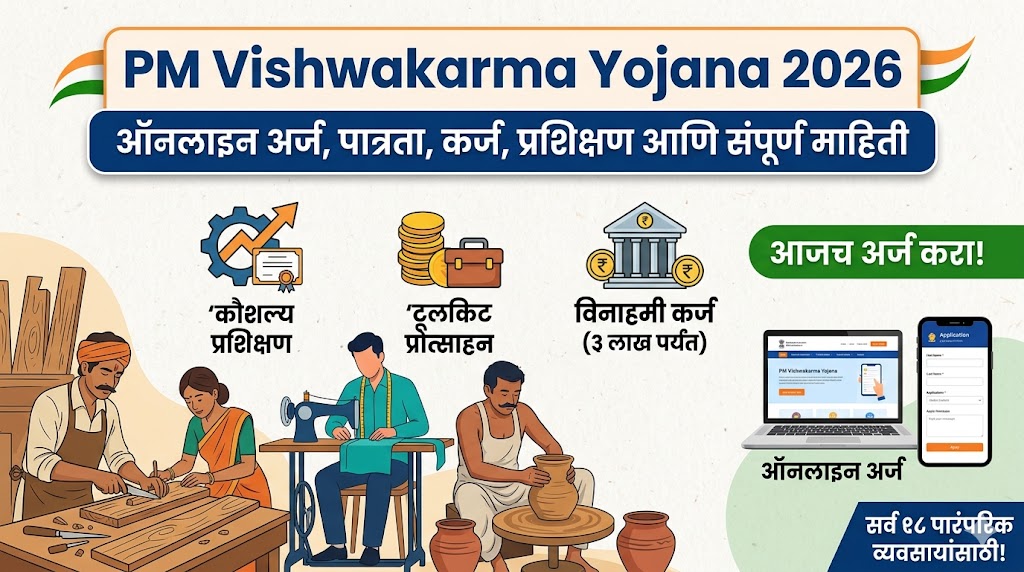 PM Vishwakarma Yojana 2026