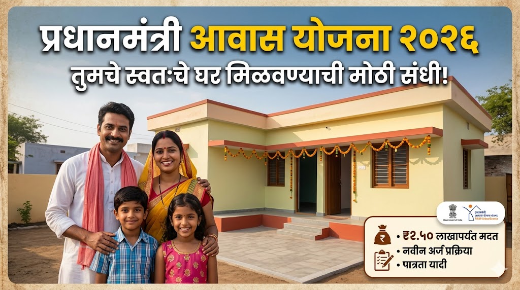 PM Awas Yojana 2026 Marathi Post Featured Image