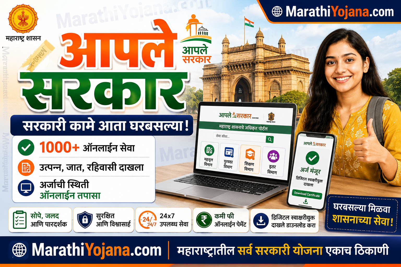 आपले सरकार पोर्टलवर ऑनलाइन अर्ज प्रक्रिया