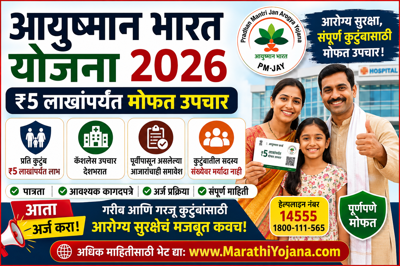 आयुष्मान भारत योजना 2026 अंतर्गत ₹5 लाखांपर्यंत मोफत उपचाराचा लाभ घेणारे आनंदी कुटुंब आणि डॉक्टर