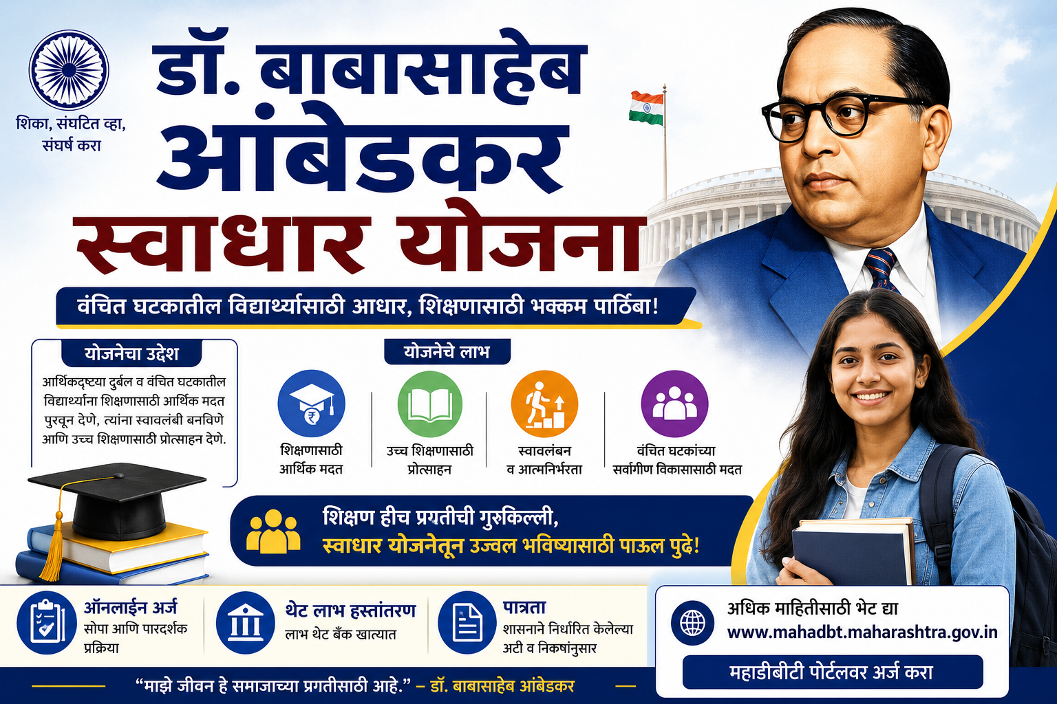 डॉ. बाबासाहेब आंबेडकर स्वाधार योजना २०२६ आणि पात्र विद्यार्थी
