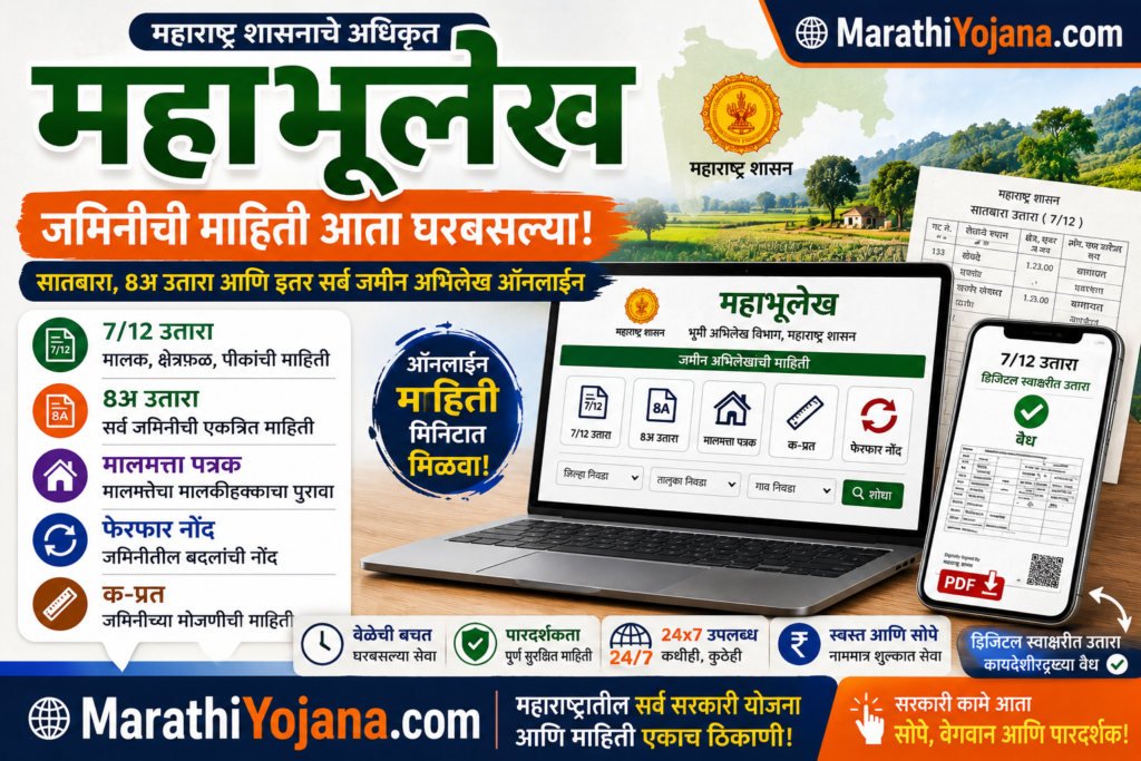 महाभूलेख पोर्टल 2026: ७/१२ आणि ८अ उतारा ऑनलाइन