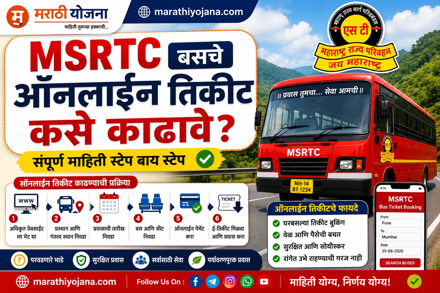 MSRTC एसटी महामंडळ बस