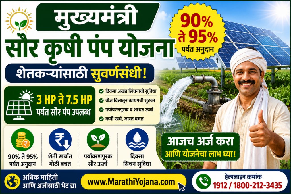मुख्यमंत्री सौर कृषी पंप योजना 2026 अंतर्गत मिळणारे 90% अनुदान
