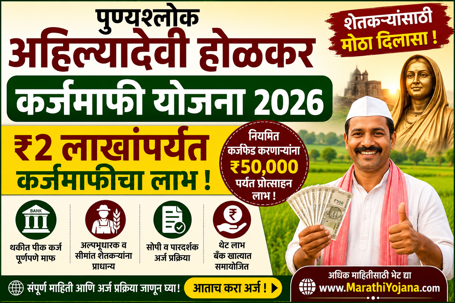 पुण्यश्लोक अहिल्यादेवी होळकर शेतकरी कर्जमुक्ती योजना 2026 माहिती