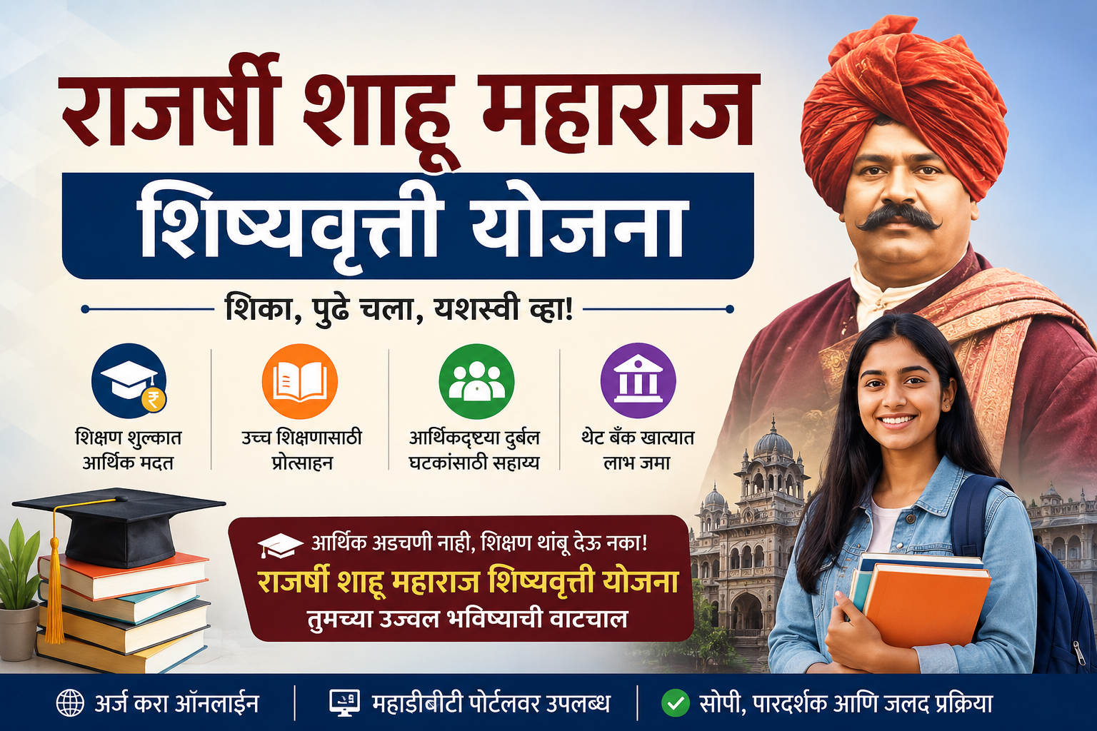 राजर्षी शाहू महाराज शिष्यवृत्ती योजना २०२६ - ऑनलाईन अर्ज आणि माहिती