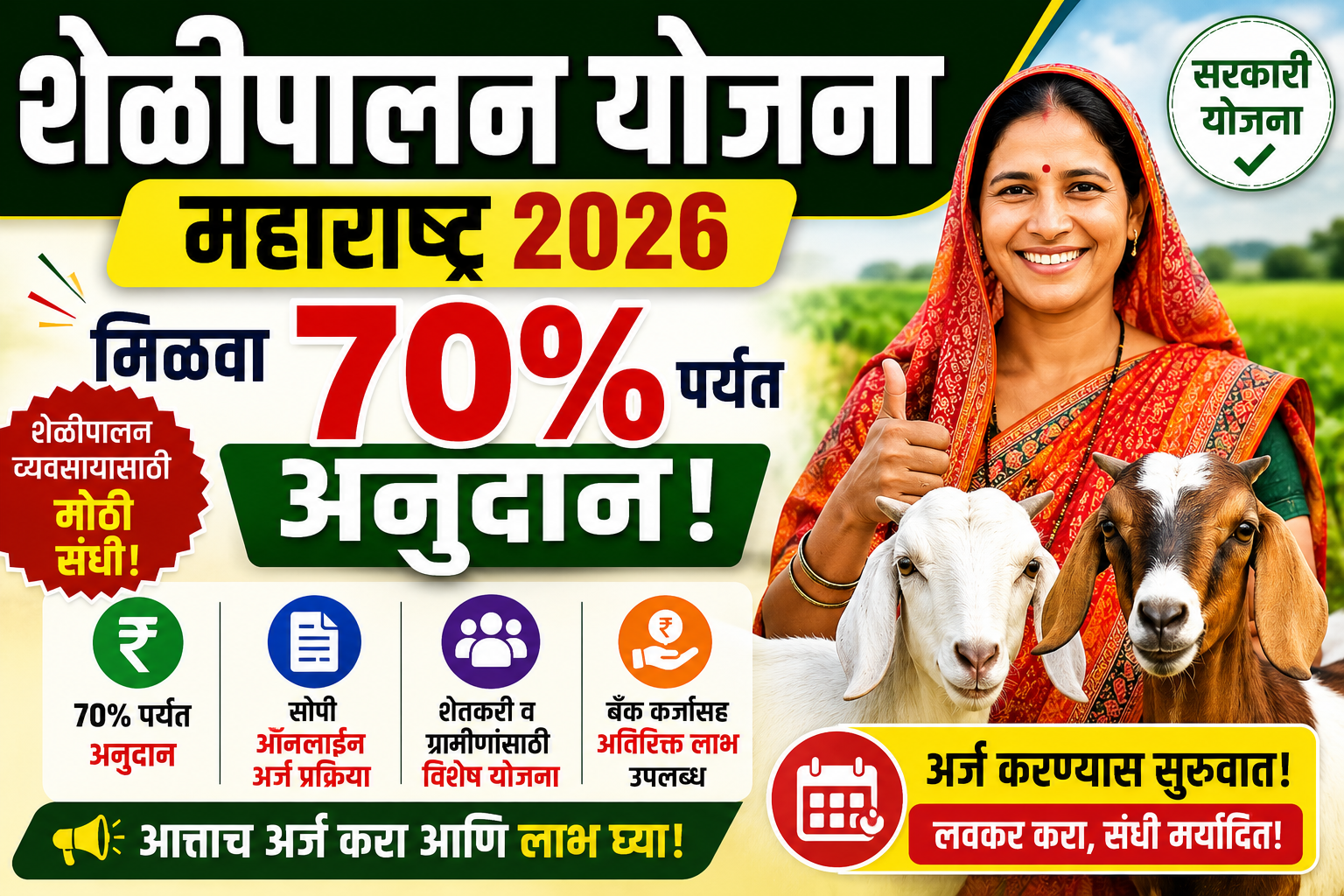 शेळीपालन योजना 2026 अंतर्गत अनुदान मिळवून व्यवसाय करणारी महिला आणि शेळ्यांचा गोठा