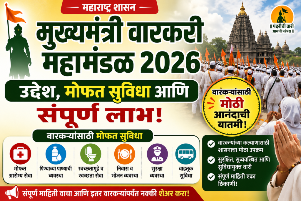 मुख्यमंत्री वारकरी महामंडळ 2026 अंतर्गत मिळणाऱ्या सुविधा