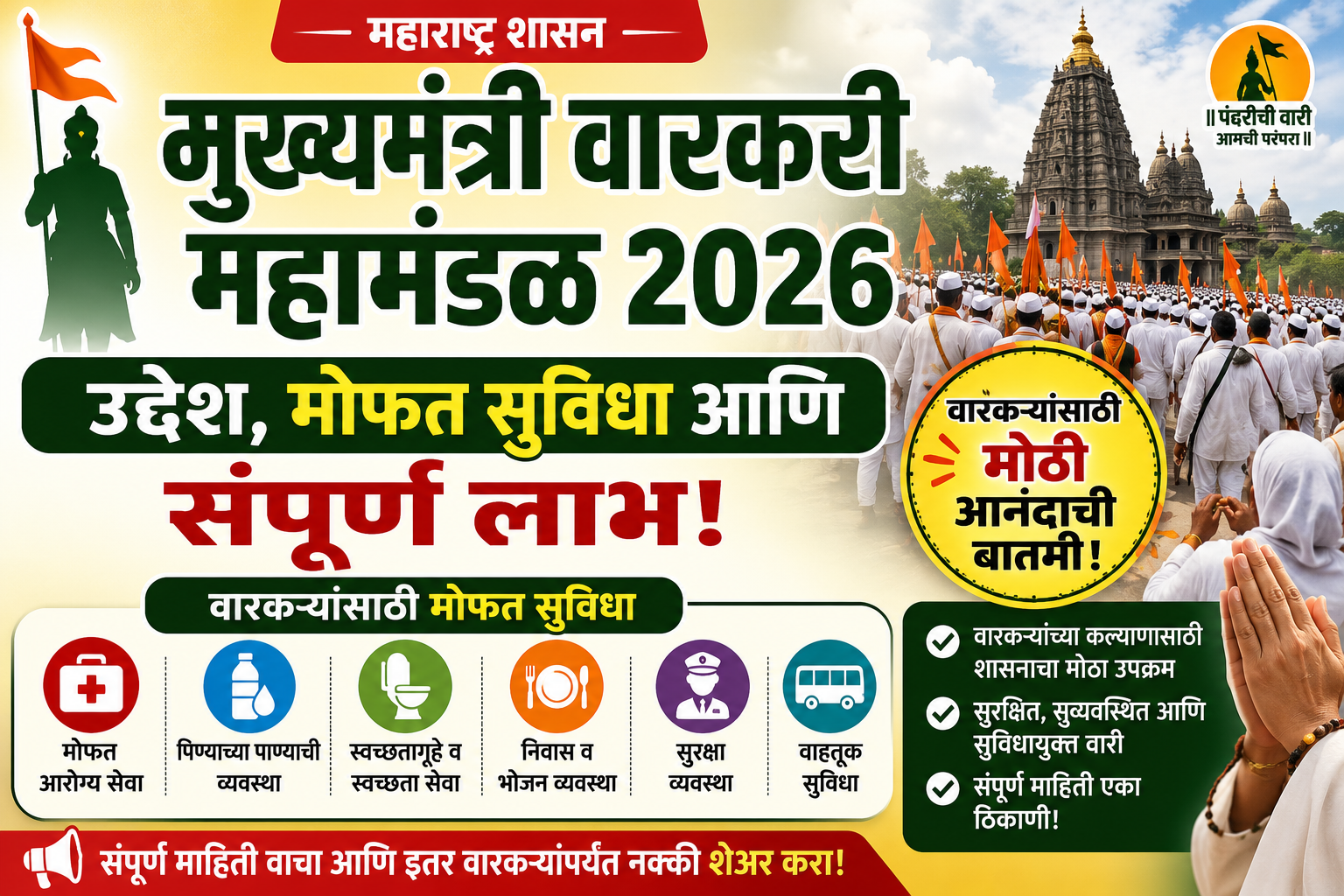 मुख्यमंत्री वारकरी महामंडळ 2026 अंतर्गत मिळणाऱ्या सुविधा